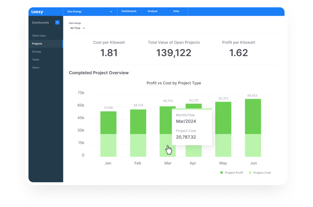 Reporting Dashboards  Analytics Image